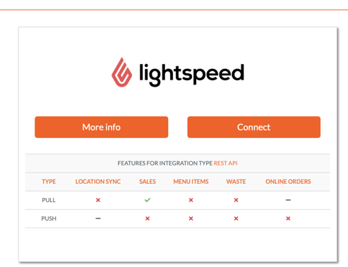 Connect to Lightspeed LSeries